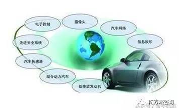 中國汽車業(yè)落后之困 從傳感器看產(chǎn)業(yè)升級的挑戰(zhàn)與機(jī)遇
